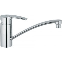 Grohe 